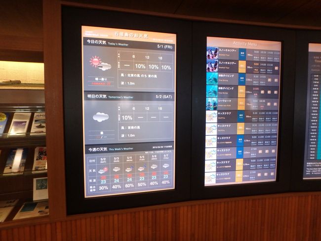 ロビーの電子掲示板<br />今日の天気は　おっ　晴れのち曇り<br />何とかなりそう〜<br /><br />ちなみに、島の天気予報は数時間単位でころころ変わり、またサイトによっても違うから、だんだん見なくなりました(^_^;)