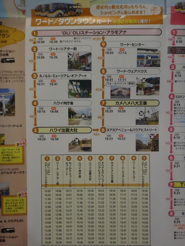 シェラトン ワイキキ 宿泊ハワイ6日間 再開発が進む注目のワード カカアコ地区を散策 2015年に新しいショップが増えた ワード ヴィレッジ ショップス 内の最新グルメ ショッピング カカアコ ファーマーズマーケット で人気のお店巡り カカアコ地区の