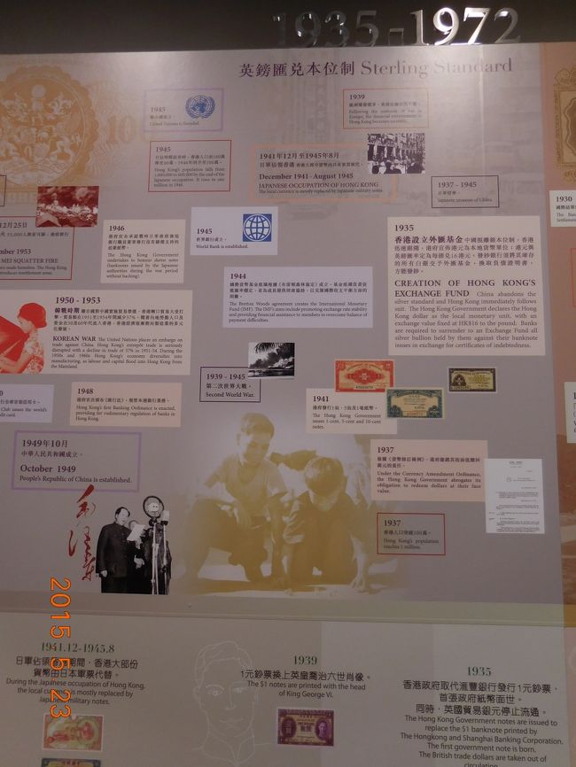 歴史が展示されています。