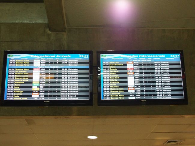 BuenosAiresからの臨時便が多数。ヒコーキを使えば大した距離じゃないし、チケットは数万単位で入手可能だからねえ