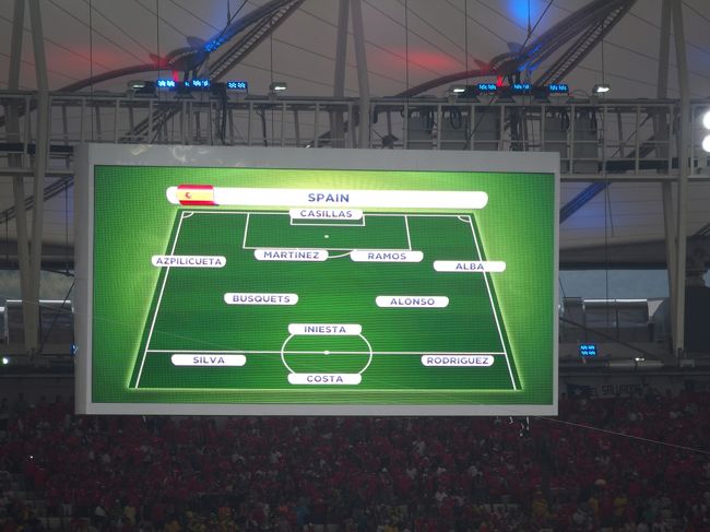 世界王者のスタメン