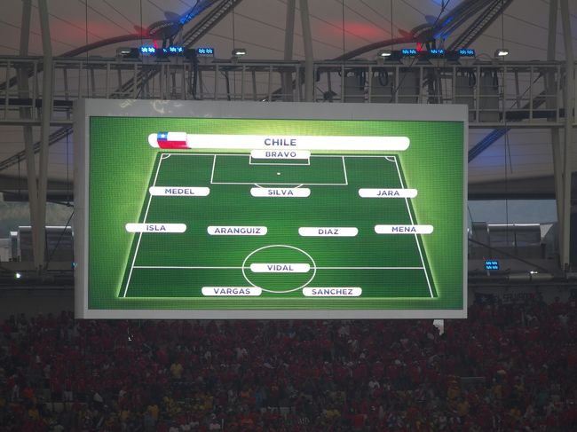 チレのスタメン