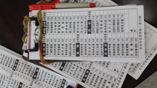 台北駅の近くで開いていた店で食事。