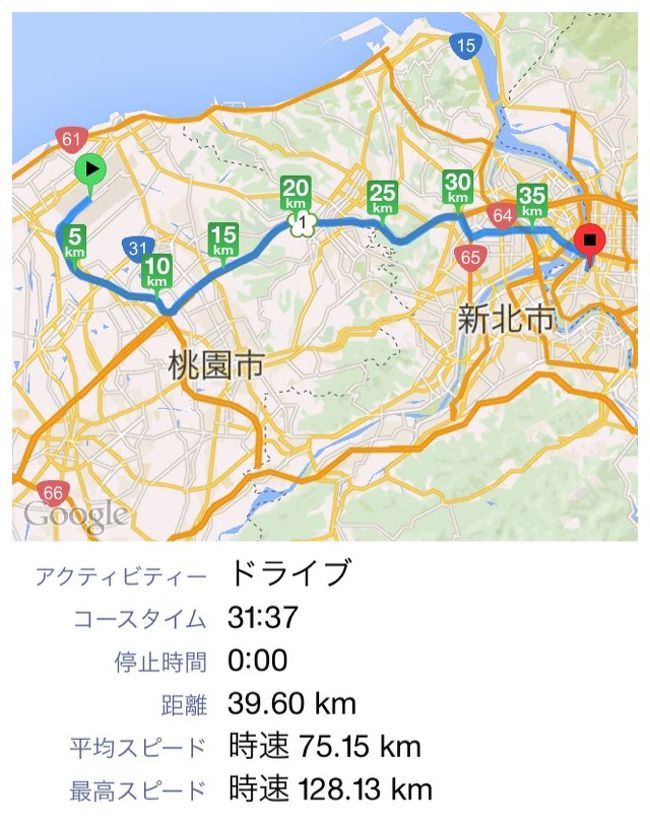 台風ということも有り、駅からホテルまでの移動が大変だお思い、Expediaの現地ツアーで、乗り合いタクシーを予約。台風のなか猛スピードでホテルまで行ってくれました（笑）