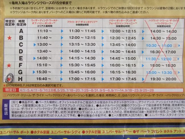 Usjと大阪食べ歩き 1日目 時間は金で買うusj編 大阪ベイエリア 大阪 の旅行記 ブログ By ちょこ さん フォートラベル