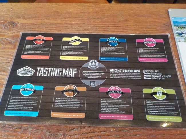 初めてだと告げるとテイスティングを勧めてくれた。<br /><br />8種るのうち4種類選ぶ。