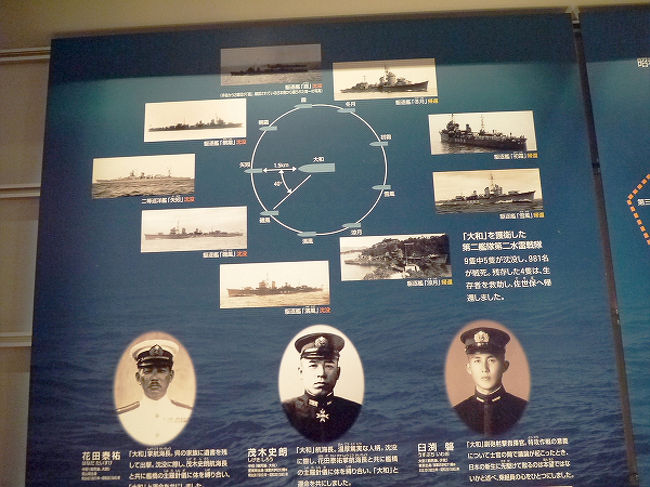 大和が海上特攻に出撃したときの陣形です。<br />大和の前には軽巡洋艦「矢矧」を先頭にして、駆逐艦が周りを囲んでいます。<br /><br />