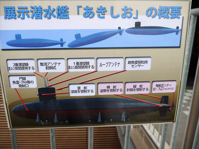 「あきしお」の概要。<br /><br />