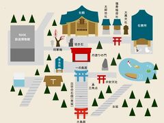 愛宕神社の境内の案内図です。