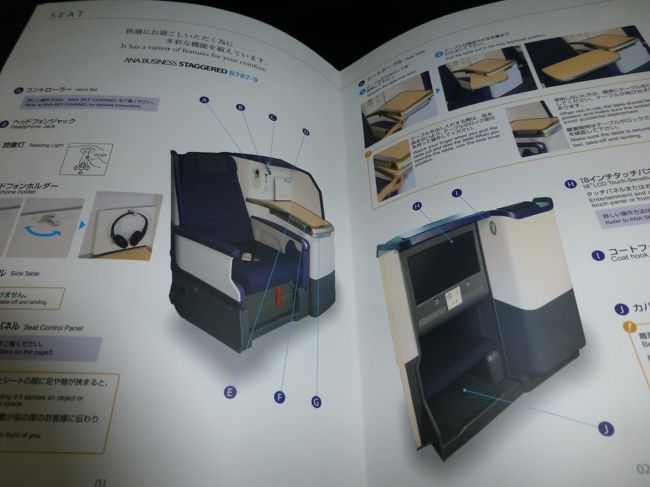 写真付きでわかりやすい。