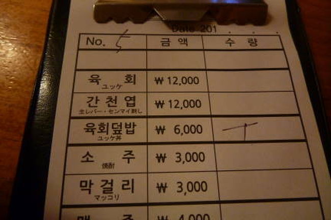 多くの人が二人で丼二つとユッケかレバ刺しをたのんでいました。