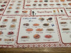 夕食はタパタパへ