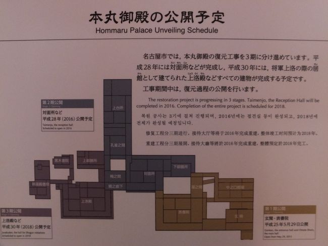 本丸御殿のこれからの予定