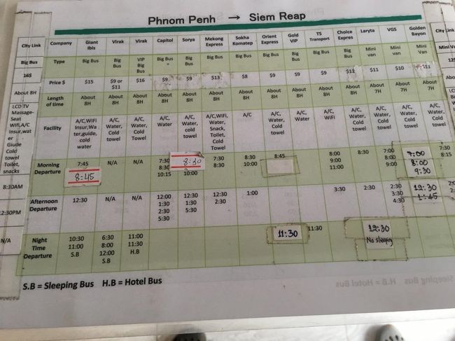 宿で見せてもらったシェムリアップ行くのバス一覧です。たくさんあります。