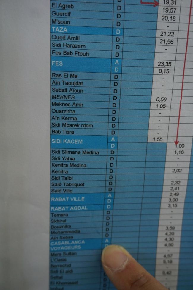 時刻はON TIMEだったかな。