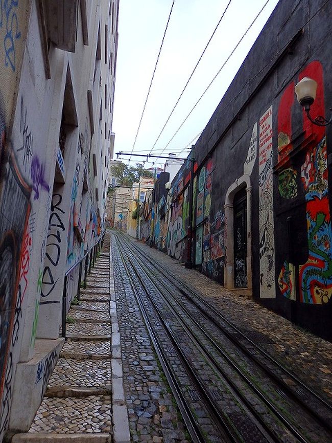 ケーブルカー　ラヴラ線