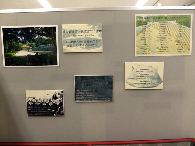 東の御番所・参詣道出土遺物の案内