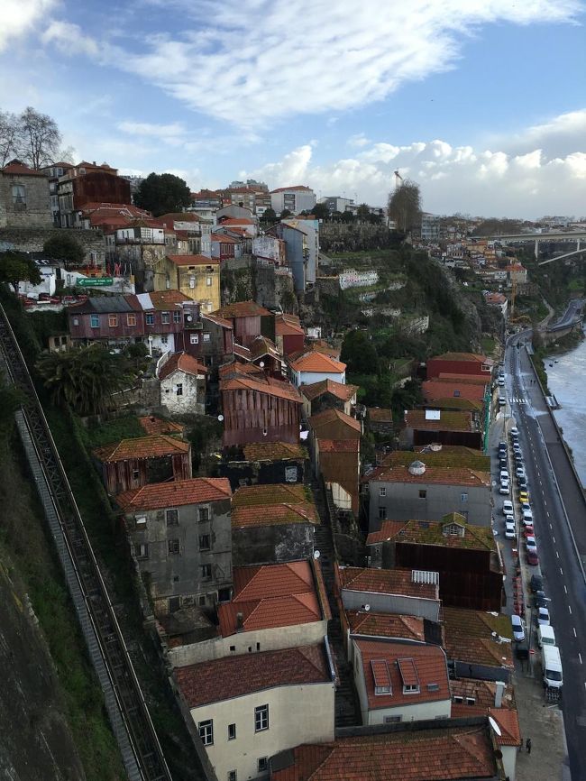 急斜面にへばりつく家々のすぐ横をケーブルカーがはしっている。