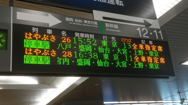 乗るのは、１５時５２分発のはやぶさ２６号です。