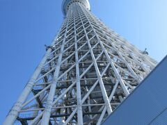 スカイツリーの近くに郵便博物館があります。