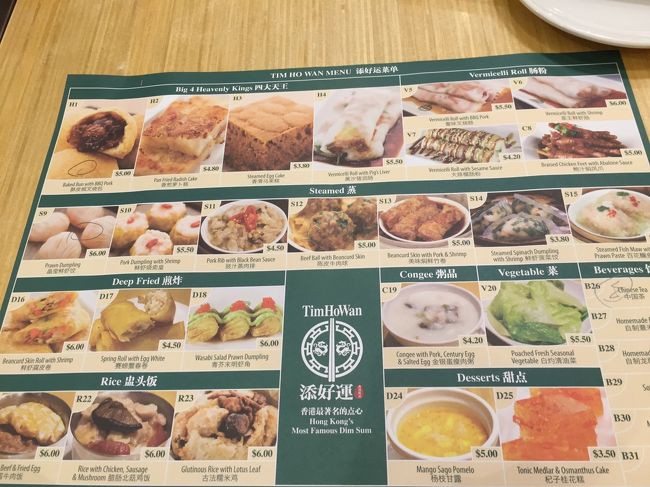 マッサージを予約して、時間までTim Ho Wanで軽い夕食。トリップアドバイザーでもなかなかの順位の広東式飲茶店。