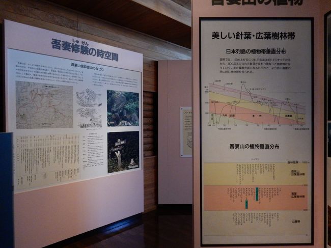 山の名前にも、古くから信仰の山として崇められていた歴史を感じることができます。そんな吾妻連峰の歴史や火山活動の展示館がありました。<br /><br /><br />万が一噴火した際には、避難所にもなるそうです。