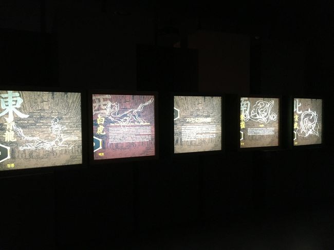 四神壁画の説明