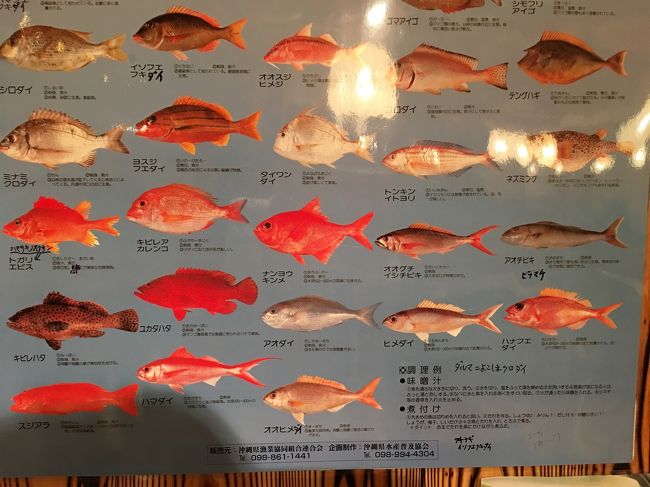 この中にあるのかなあ。<br />誰か正解を見つけて、教えてくださいね〜