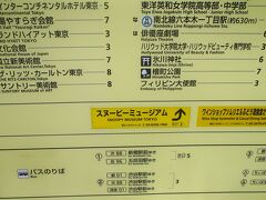 メトロ日比谷線で六本木に向かいました。
六本木駅の案内表示板には、「スヌーピーミュージアム」の表示が新しく貼られていました。