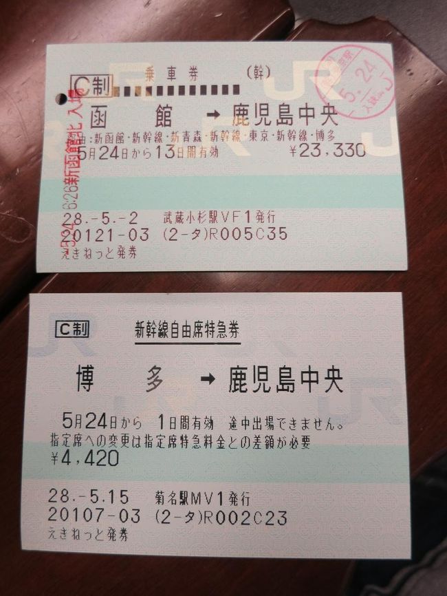 新幹線チケット 8/7 新大阪→鹿児島中央