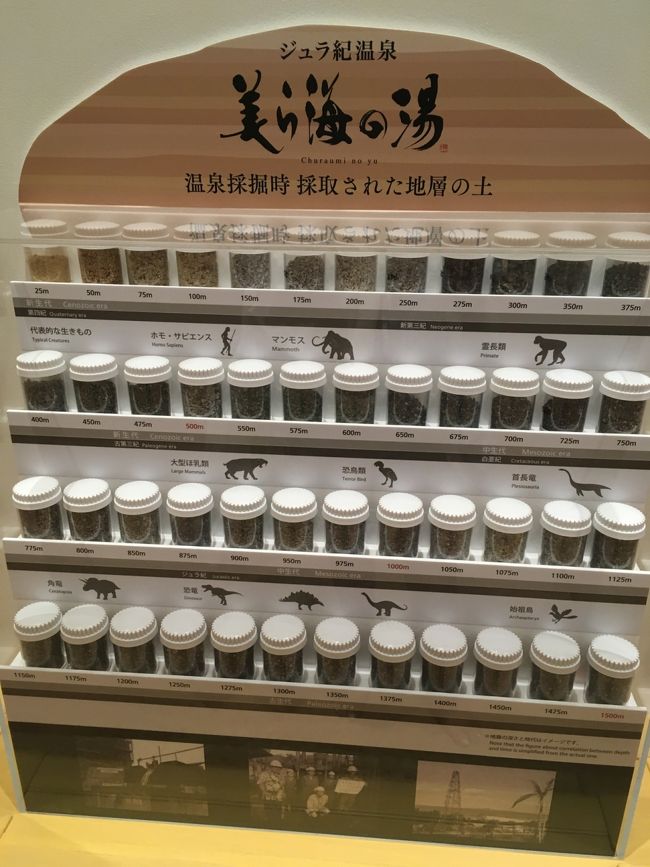 伊江島が目の前にあるみたいなんだけど、真っ暗で見えなかった〜笑