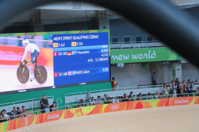 やはり欧州勢が強い。