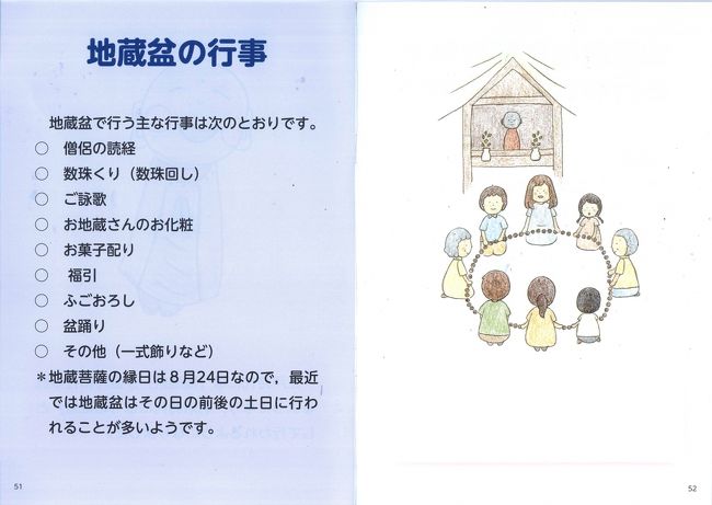 お盆の京都で精霊の送り迎えと地蔵めぐり 京都駅周辺 京都 の旅行記 ブログ By サンフランさん フォートラベル