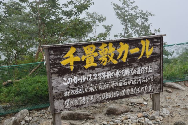 寒い冬を幾度も乗り越えた看板。