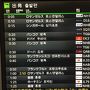 ドバイ子連れ家族旅行～１日目～