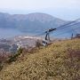 2016年3月 箱根へのリベンジのつもりが水葉亭への泊まりおさめなりました