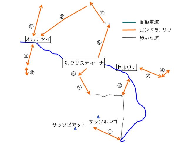 ガルディーナ渓谷の概念図。<br />ガルディーナカードは3日券で60ユーロ、夏に稼働しているゴンドラ、リフトは12で、それらの片道料金を合わせると約120ユーロ。我々は3日間で全リフトに乗ったので、だいぶ得をしたことになる。