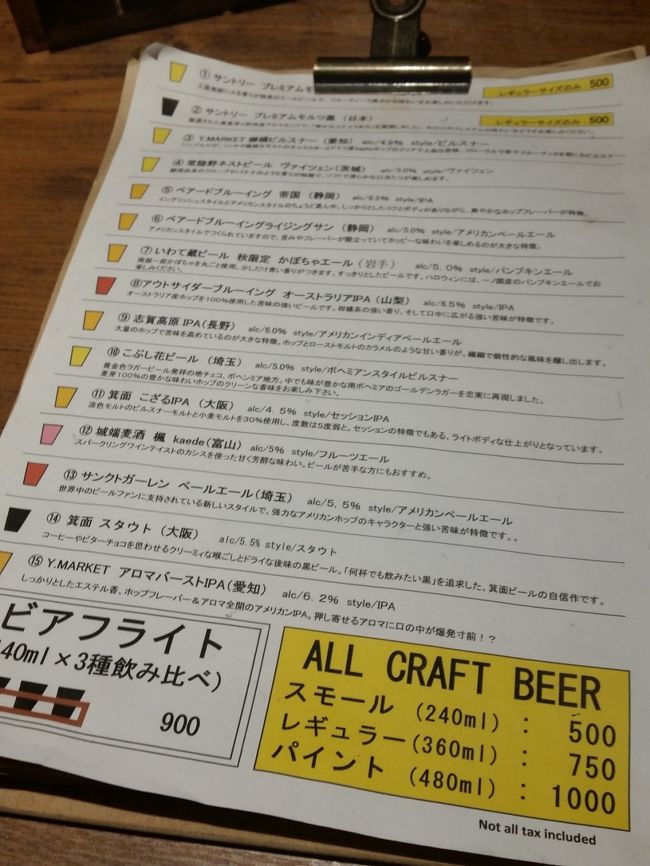 クラフトビールがいっぱいあってどれにしようか悩んでたら<br />３つのテイスティングセットがありました