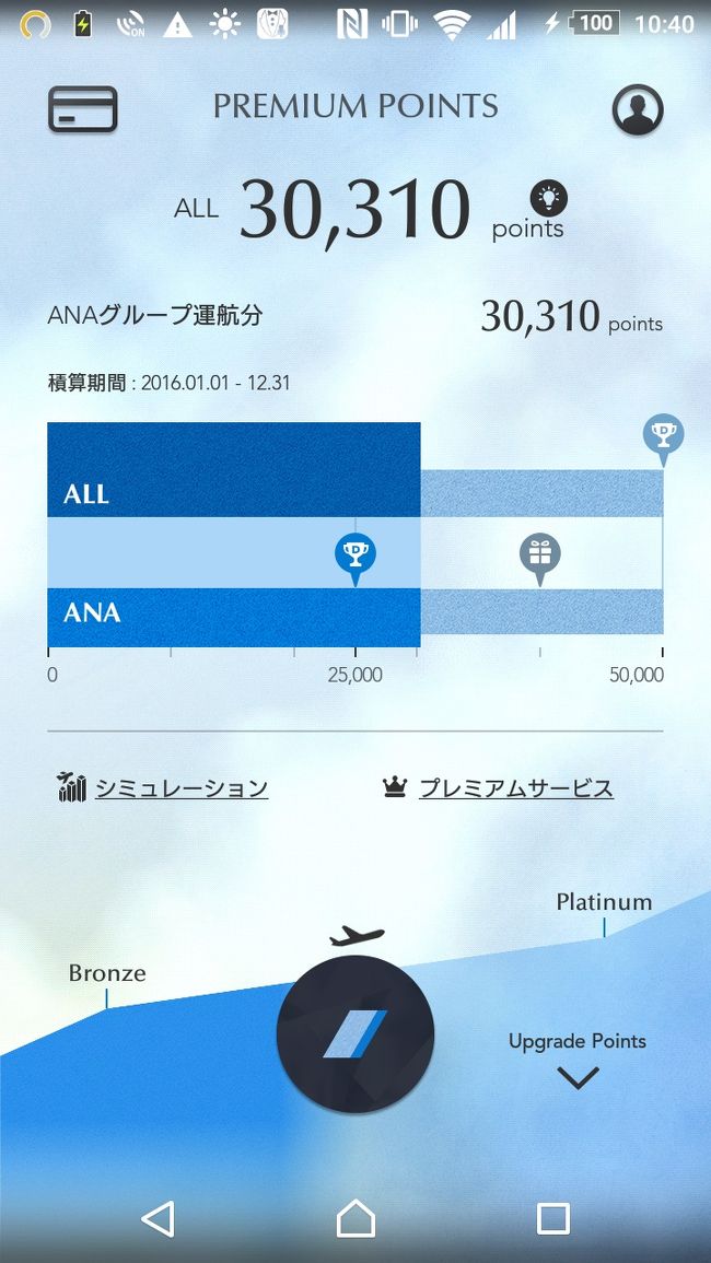 次の日、プレミアムポイントが30,000を超えていました！<br /><br />ほっと、した瞬間です。