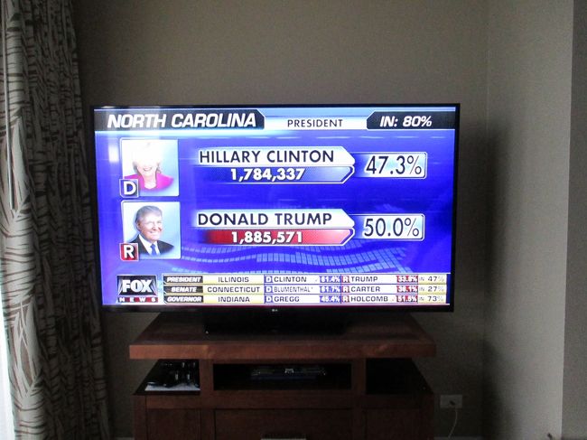 夕方ホテルに戻ると、大統領選挙をライブ中継しています。今日、11月8日は選挙なんですね。街はそんな雰囲気は全くありません。それを感じるのはテレビ中継だけです。