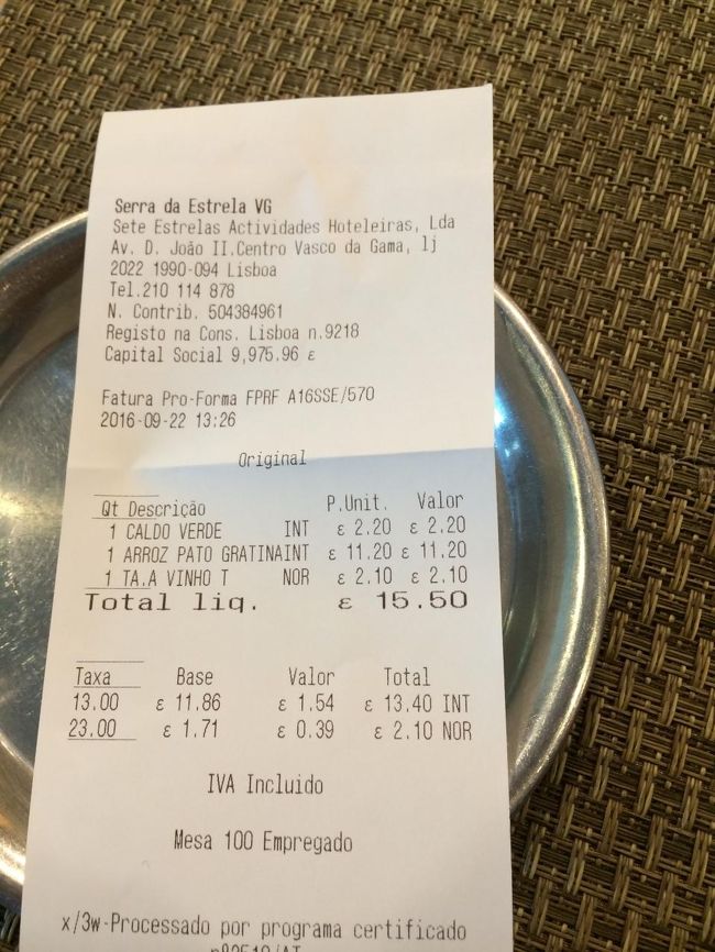 お会計は15.5ユーロでした。