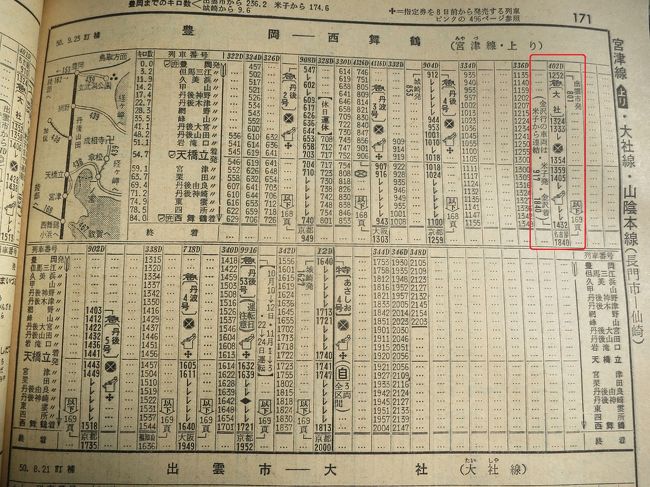 平成阿房列車］ 日本列島縦断9泊10日の旅 （23） 『股のぞきに