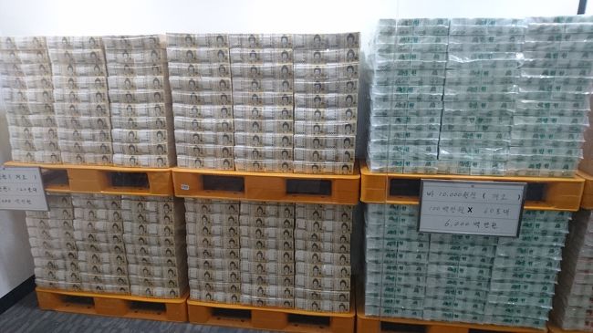 お金がいっぱいです！(@_@)