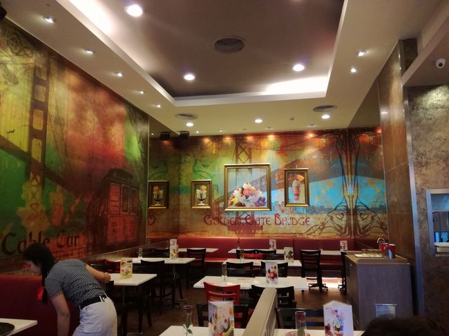 時間にもよりますが、ガラガラですね。<br />これは、夕方4時頃だったかな？