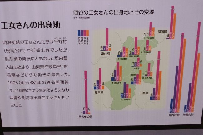ぐんま島村蚕種の会視察研修同行記 ・ 信州岡谷&諏訪市』岡谷 ぐんま島村蚕種の会視察研修同行記 ・ 信州岡谷&諏訪市』岡谷
