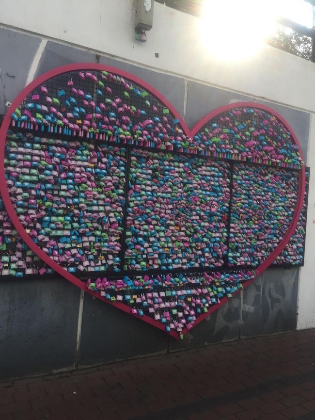 これ、すべて鍵です。