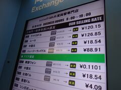 成田空港で両替しましたが、最近の円安が痛い。