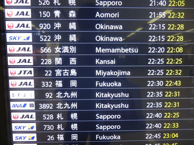 帰りの機内はクラスJだったので熟睡のなか羽田空港に到着。<br />結果7分遅れなのでほぼ定刻で到着しました。<br /><br />50フライトまで残り11フライトになりました。<br />1日で11フライトは厳しいので、2日に分けて搭乗予定です。