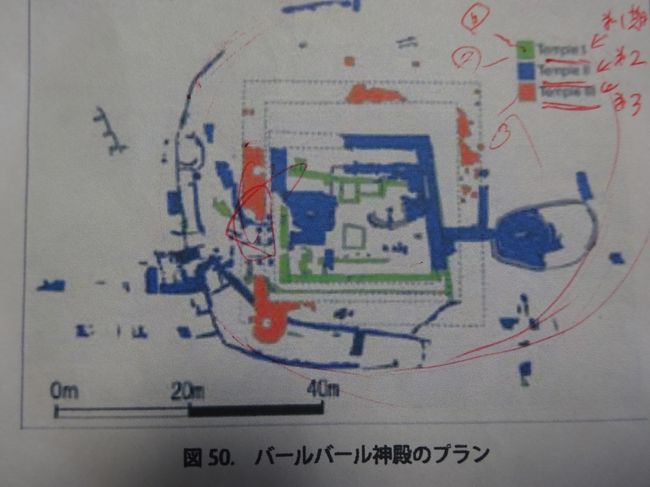 バルバル神殿（初期ディルムン時代の第１～３期の遺跡を色別で分けてあります。）