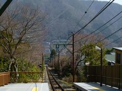 ケーブルカー駅のホーム（公園上）